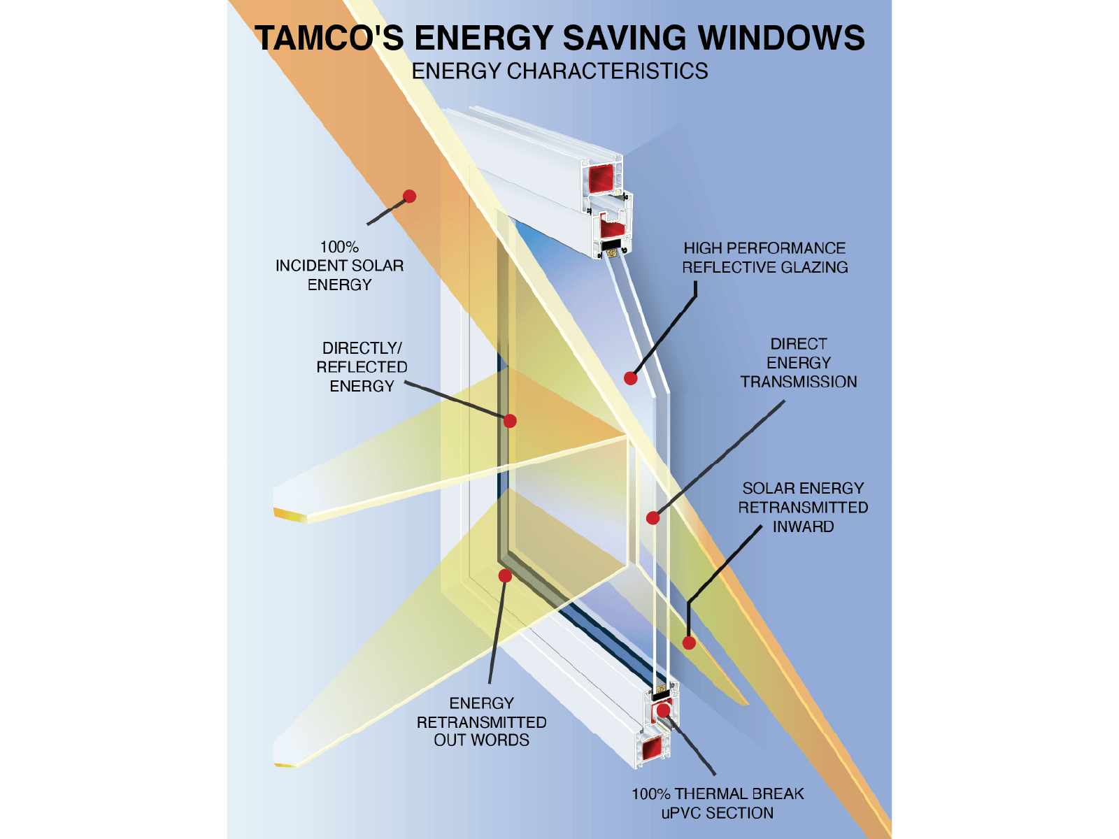 Artboard 1 copy 3@4x-8