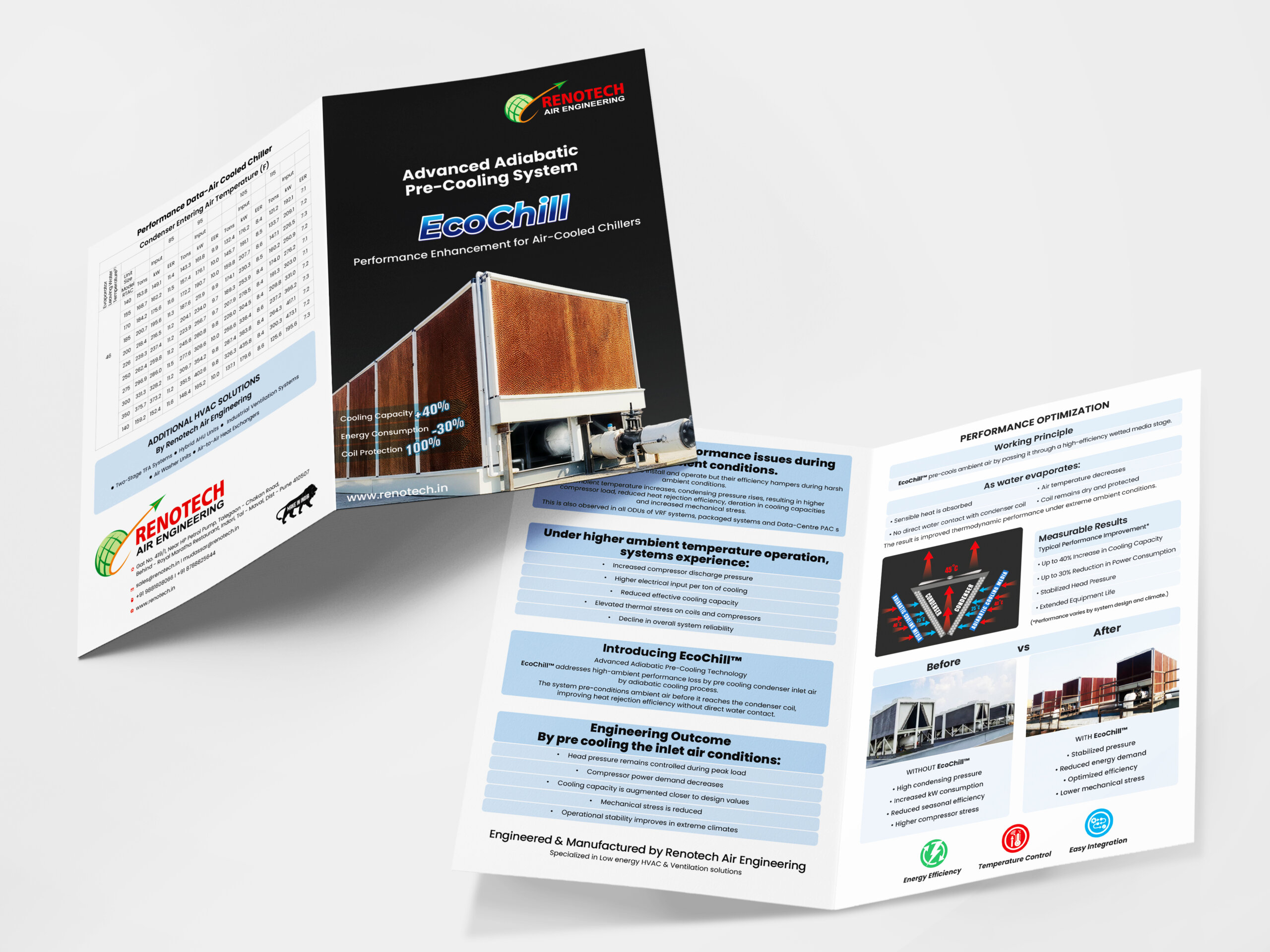 industrial cooling product catalogue design for Renotech EcoChill
