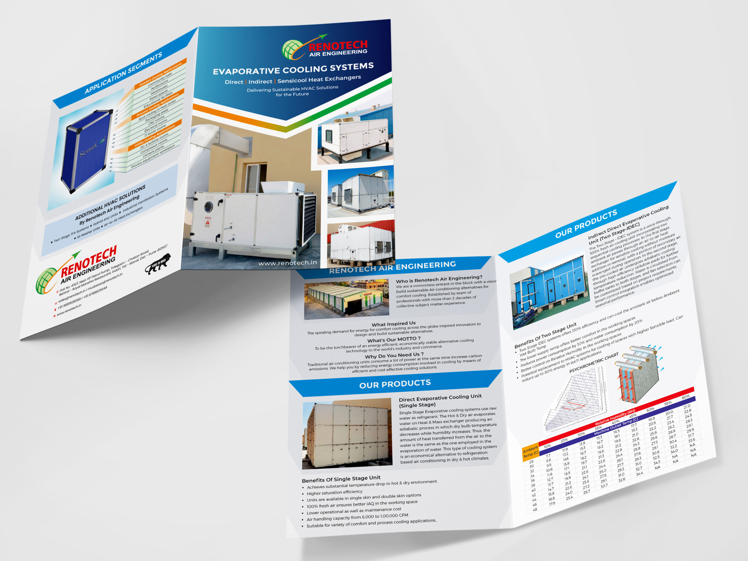 air washer system brochure design for Renotech