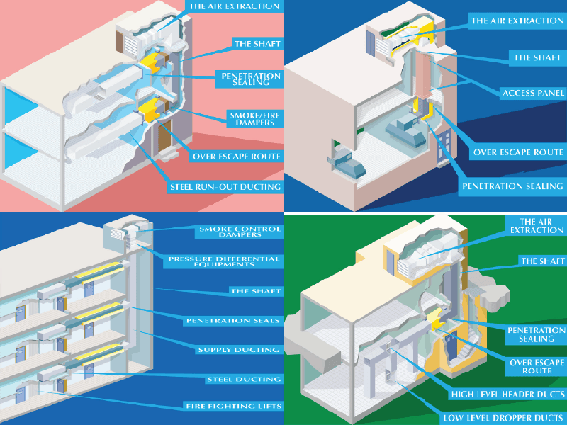 Building services diagram showing airflow and ventilation paths