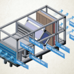 Structural framework visualization with component labeling