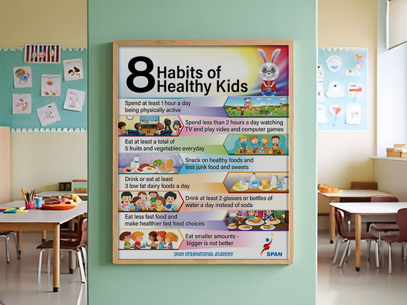 Classroom poster illustrating healthy habits for children with colorful educational graphics
