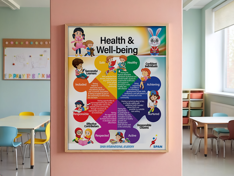 Colorful educational poster featuring child development and learning concepts