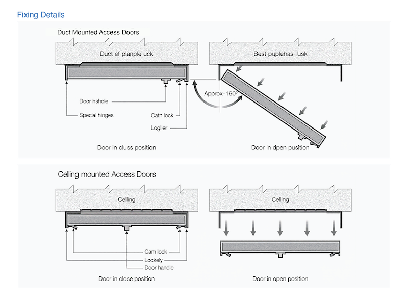 Duct and ceiling mounted access door engineering drawing showing opening mechanisms