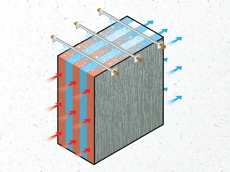 3D heat exchanger illustration showing airflow movement