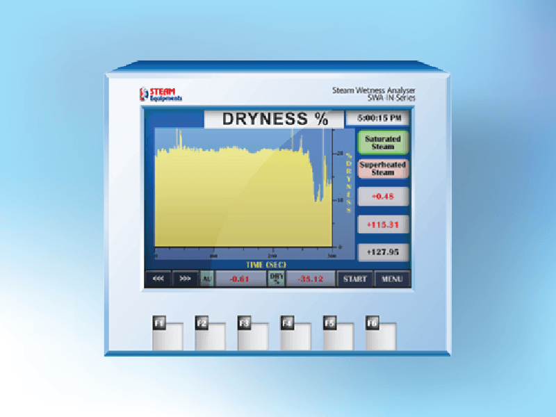 Industrial touchscreen HMI control panel vector illustration with monitoring interface
