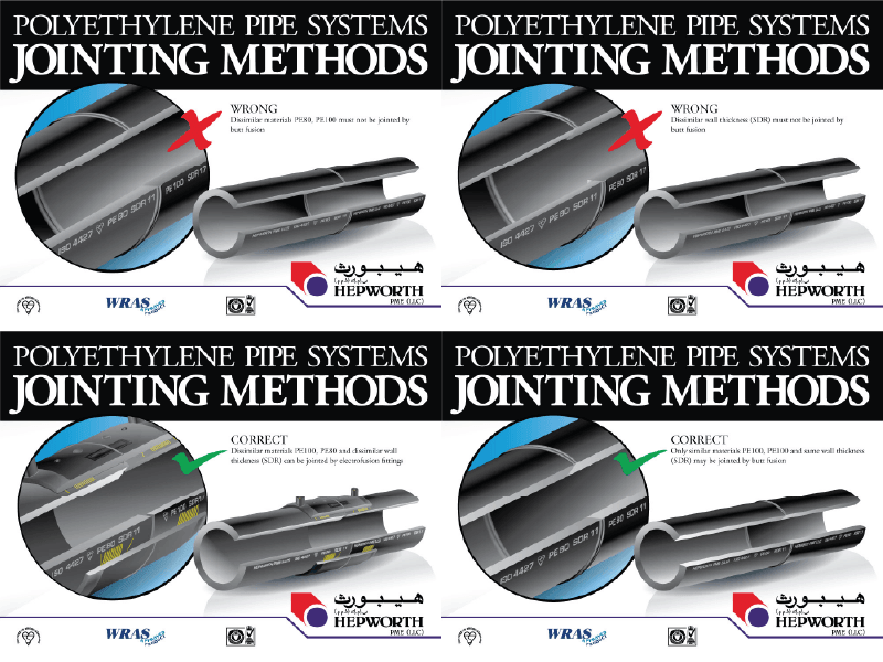 Industrial pipe joining methods illustrated with product visuals