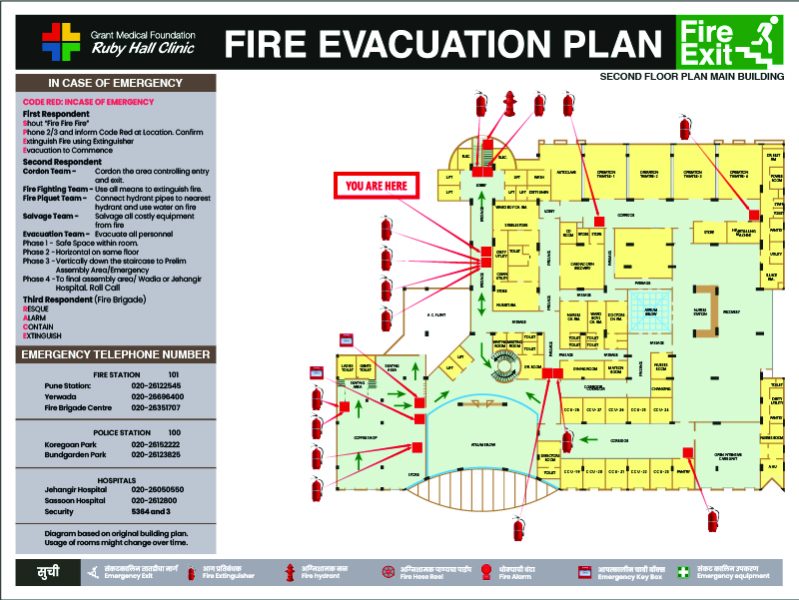Emergency route plan illustrating exits and safety equipment